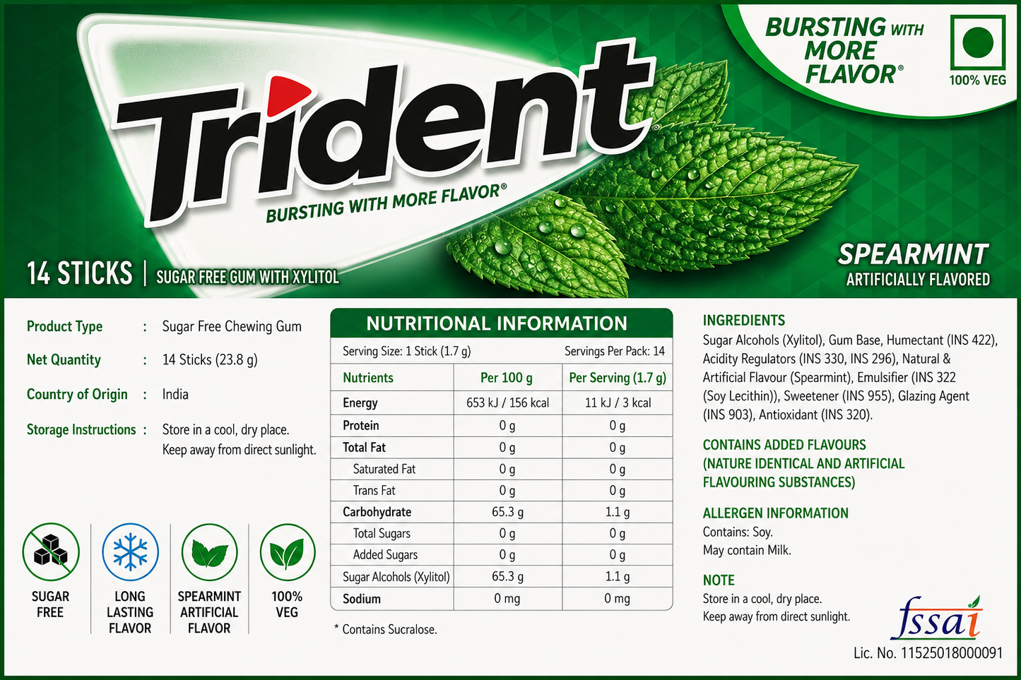 Trident Spearmint Chewing Gum
