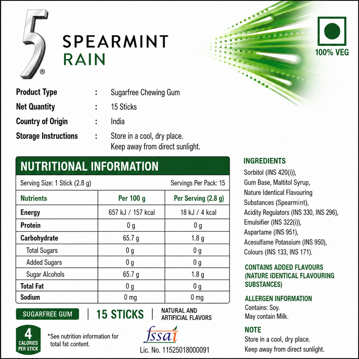 Five Gum Spearmint Chewing Gum