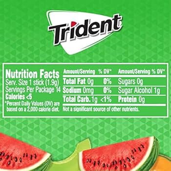 Trident Watermelon Chewing Gum