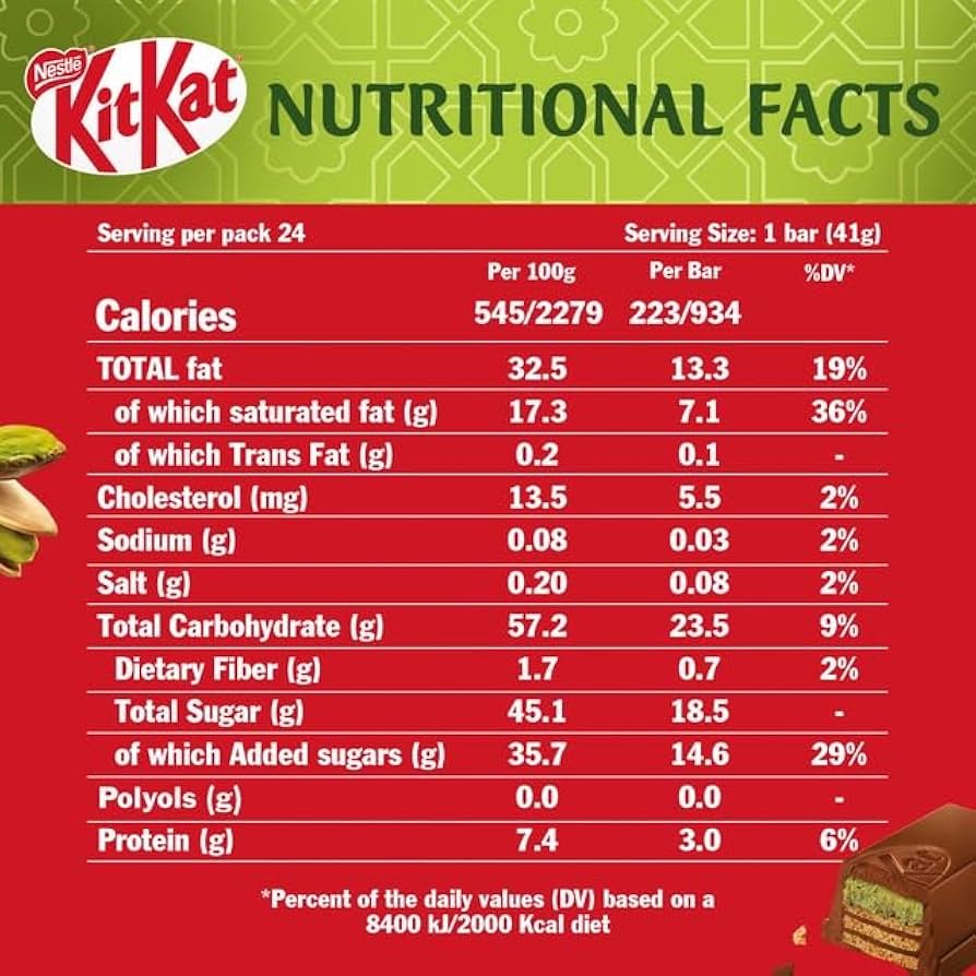 Kit Kat Pistachio Kunafa Limited Edition 166gm - Nosh Products