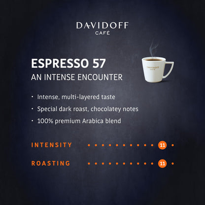 Davidoff Pods Espresso Coffee- 10 Pods
