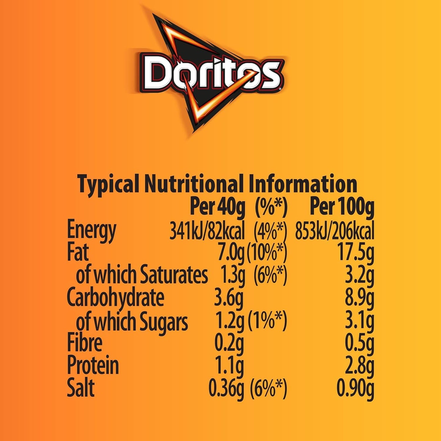 Doritos Nacho Cheese Dip 300gm