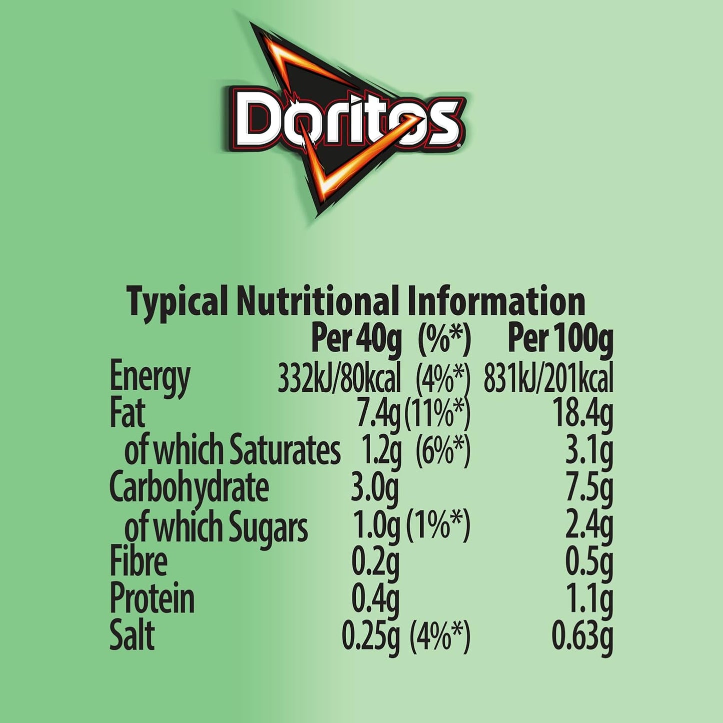 Doritos Sour Cream And Chives Dip 300gm