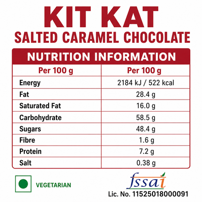 Kit Kat Salted Caramel Chocolate 99gm (F1 Version) Imported From UK - Nosh Products