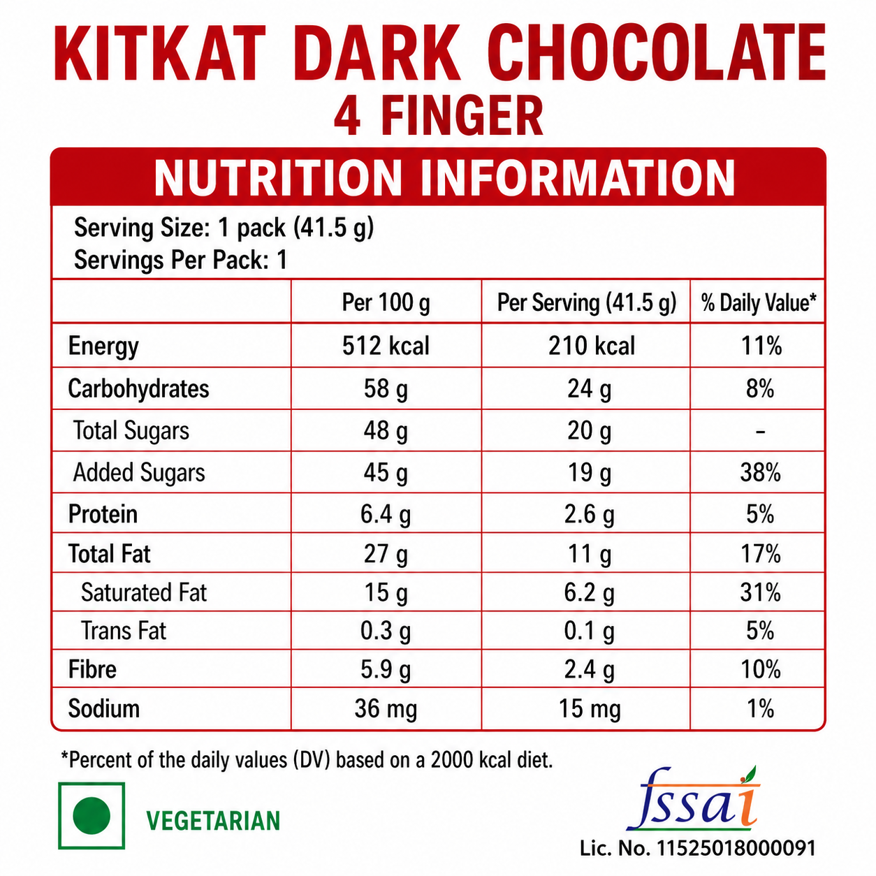Kit Kat Dark Chocolate 4 Finger - Pack Of 6 Imported From Europe - Nosh Products
