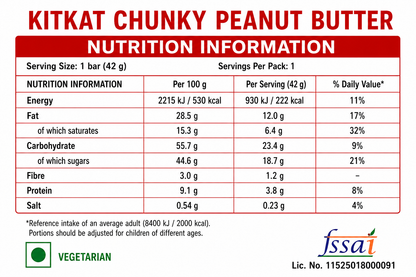 Kit Kat Chunky Peanut Butter Chocolate Pack Of 6 Imported From Europe - Nosh Products