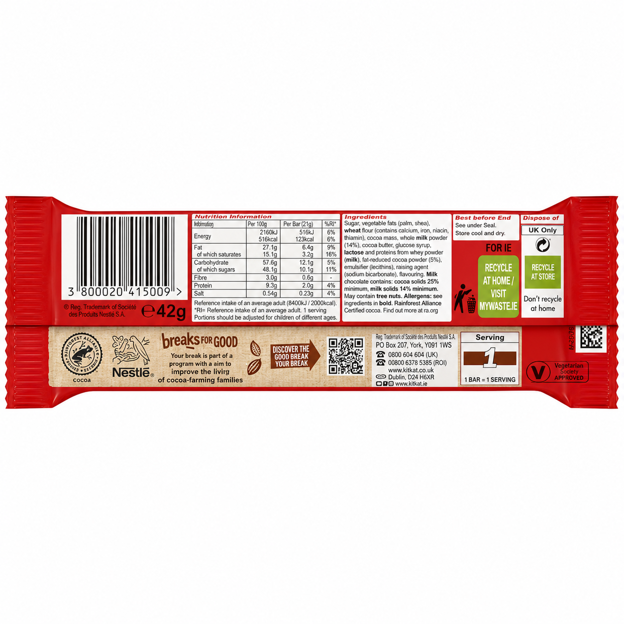 Kit Kat Chunky Peanut Butter Chocolate Pack Of 6 Imported From Europe