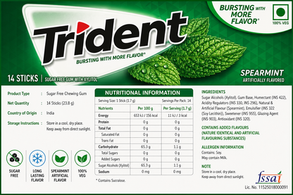 Trident Spearmint Chewing Gum