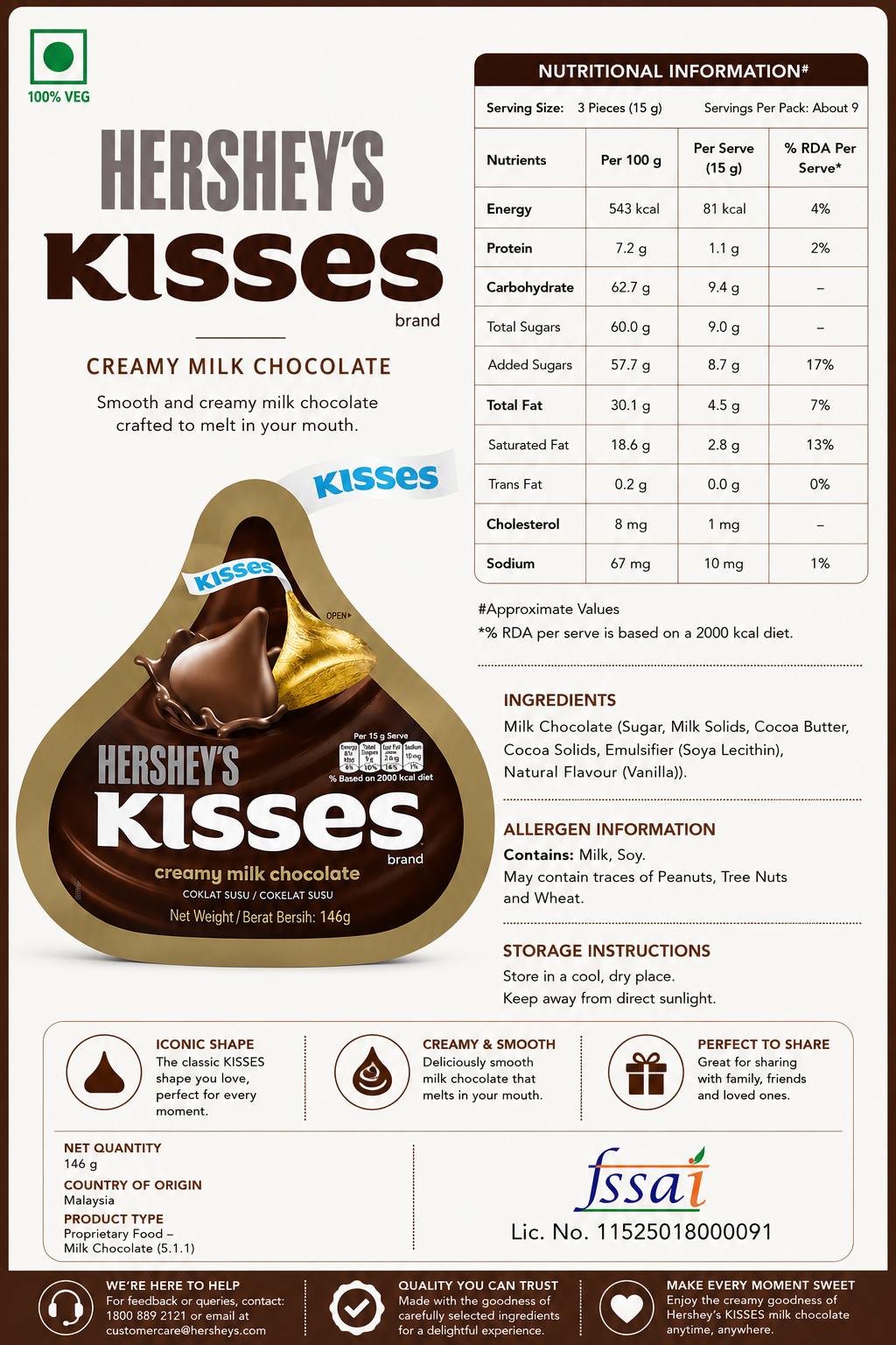Hershey Kisses Milk Chocolate 150gm Imported From USA - Nosh Products