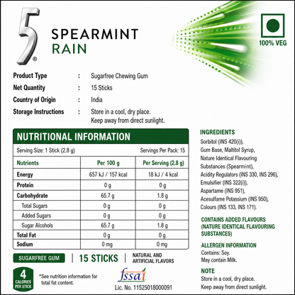 Five Gum Spearmint Chewing Gum
