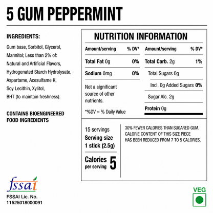 Five Gum Peppermint Chewing Gum Imported From UK - Nosh Products