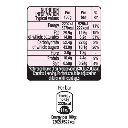 Kit Kat Chunky Peanut Butter Chocolate Pack Of 6 - Nosh Products